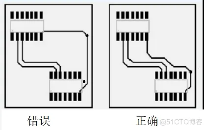 收藏整理了一些PCB布线小知识，分享给大家_PCB_09